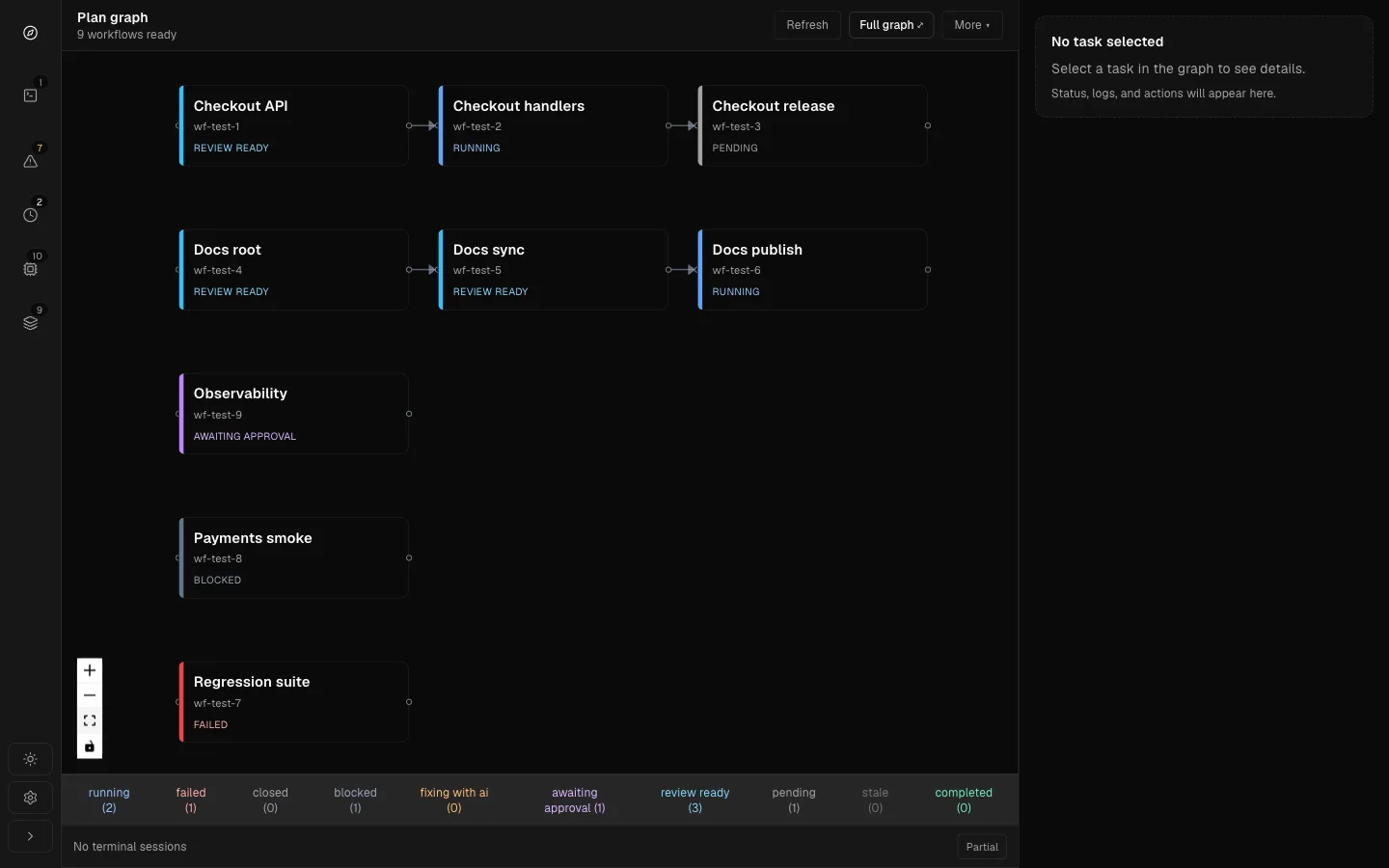 Control cloud agents product demo