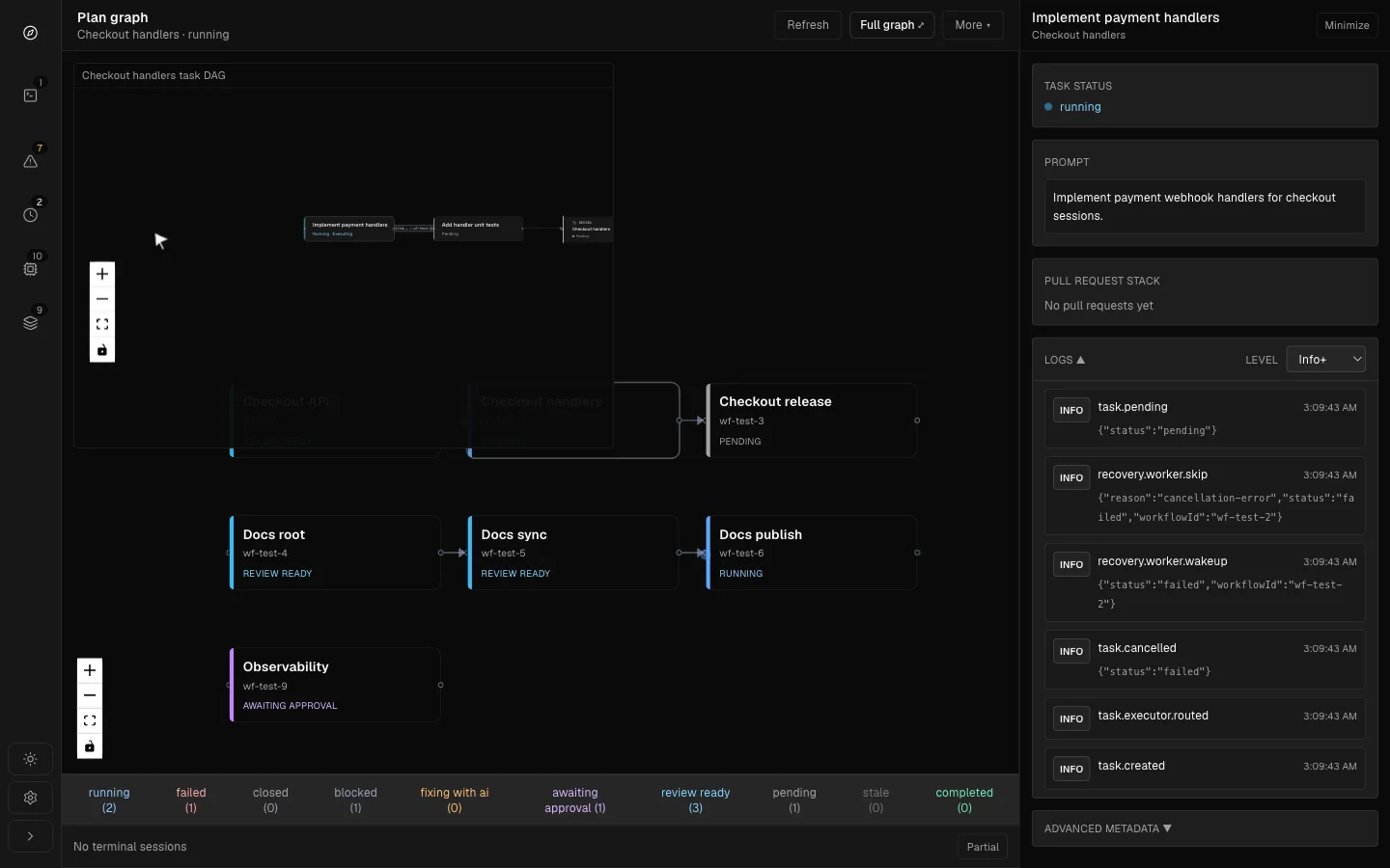 Monitor execution product demo