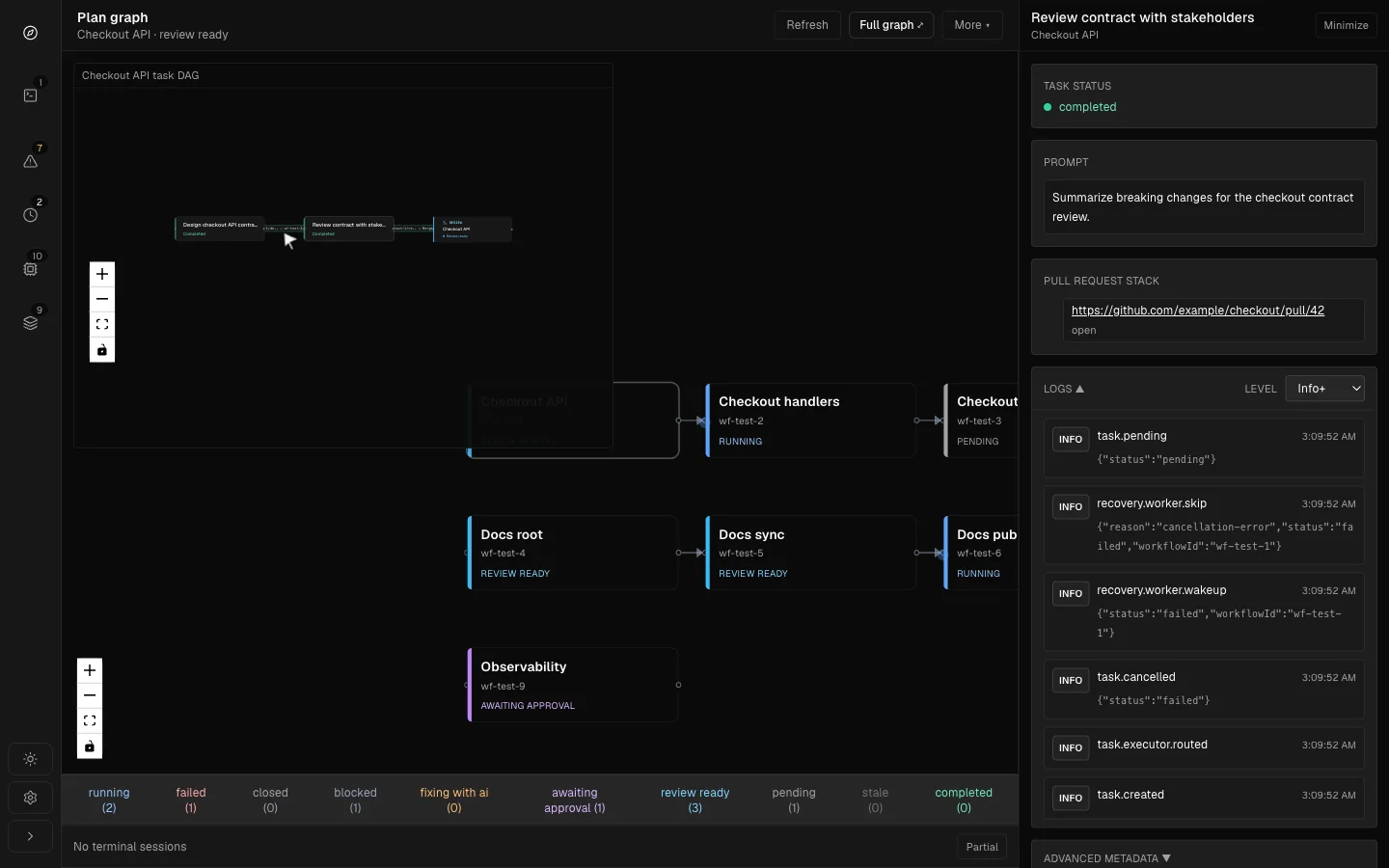Review work product demo