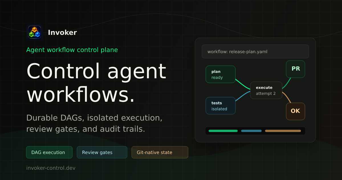 Invoker agent workflow control plane diagram.